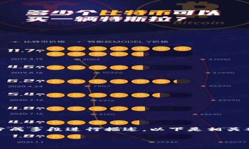 生成的内容可能超过最长字数的限制，因此将会分成多段进行描述。以下是相关部分的生成：分号表示不同段落和主题之间的切换

如何在Tokenim平台上将Token转换为USDT？