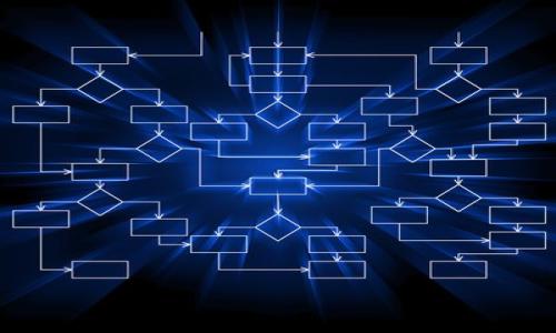    如何通过 Tokenim 重新登录找回以前的数字资产  / 

 guanjianci  Tokenim, 数字货币, 资产找回  /guanjianci 

 随着区块链技术的普及和数字货币投资的升温，越来越多的人开始接触各种数字货币交易平台。其中，Tokenim 是一个备受欢迎的数字货币交易平台，用户可以在这里方便地交易多种加密货币。然而，随着时间的推移，用户可能会面临重新登录的需求，特别是当账户长时间未使用时，密码遗忘或安全措施改变等问题。这使得许多用户好奇，如何通过 Tokenim 重新 登录以前遗留的数字资产。本文将详细讲解这一过程，包括账户恢复、资产找回和安全性等方面的内容。

 Tokenim 的账户恢复流程 
 如果你需要重新登录 Tokenim，首先你需要明确你的账户信息。如果你忘记了密码，你可以通过 Tokenim 提供的“忘记密码”功能进行密码重置。具体操作如下：

 1. **访问 Tokenim 官方网站或应用程序**：打开 Tokenim 的官网或者下载 Tokenim 的应用程序，以便进行账户登录。

 2. **点击“登录”按钮**：在主页上，通常会有一个明显的“登录”按钮，点击它以进入登录界面。

 3. **选择“忘记密码”选项**：在登录界面上，找到“忘记密码？”的链接，并点击它。系统会要求你输入与账户关联的电子邮件地址。

 4. **接收重置邮件**：输入电子邮件后，你将收到一封重置密码的邮件，邮件中包含重置链接。

 5. **设置新密码**：点击邮件中的链接后，你会被引导至一个页面，在这里你可以设置新密码。设置完成后，记得保持密码的安全性。

 6. **重新登录**：使用新密码重新登录 Tokenim 账户，你就可以访问你的数字资产了。

 如何确保你的资产安全 
 在重新登录之前，确保你的账户安全非常重要。这里有一些安全措施可以帮助你保护自己的资产：

 1. **启用双重身份验证 (2FA)**：Tokenim 提供双重身份验证功能，启用后即使密码泄露，黑客也无法进入你的账户，因为他们还需要访问你手机上的验证码。

 2. **使用强密码**：避免使用简单或易猜测的密码，密码应包含字母、数字及特殊符号，并定期更换密码。

 3. **定期查看登录历史**：定期检查账户的登录历史，查看是否有任何未授权的登录。如果发现异常活动，及时更改密码并联系 Tokenim 客服。

 4. **避免公共Wi-Fi登录**：尽量避免在公共Wi-Fi 网络下登录交易账户，使用 VPN 可以增加安全性。

 如果无法找回资产，该怎么办？ 
 如果你尝试了上述方法但仍无法访回资产，以下步骤可以帮助你进一步解决问题：

 1. **联系 Tokenim 客服**：Tokenim 提供客服支持，如若账户问题未能解决，可以通过邮件或在线客服联系他们。提供详细信息和相关证明，可以提高解决问题的效率。

 2. **提供必要的信息**：与客服沟通时，确保提供准确的信息，包括你的账户名、电子邮件地址、注册日期以及任何相关的交易记录，这将有助于客服团队确认你的身份。

 3. **查找旧的备份**：如果在注册时你有保存任何备份信息，例如安全截图、交易确认邮件等，可以作为支持材料提交给客服。

 4. **了解安全政策**：Tokenim 的安全政策将有助于你了解如何保护你的账户，确保以后的安全问题不会再次发生。

 常见问题解答
 在这个过程中，用户可能会遇到一些常见问题。以下是四个相关问题的详细解答：

 问题 1: 如果我没有访问我的关联电子邮件，如何找回我的账户？ 
 如果你的关联电子邮件无法访问，找回你的 Tokenim 账户将会比较复杂但不是完全不可能。以下是一些建议： 

 1. **尝试恢复电子邮件账户**：许多电子邮件服务商提供账户恢复选项。访问你的邮件提供商网站，查看是否可以通过安全问题、备用邮箱或手机号码恢复你的邮件。 

 2. **联系客服团队**：如果无法恢复邮箱，联系 Tokenim 的客服团队，告知他们你的情况。提供其他账号信息，以便进行身份验证。他们可能会要求一些额外的信息以确认你的身份。 

 3. **提供替代联系信息**：如果可以，向客服提供新的联系信息（如手机号码等），请求他们通过此信息与您联系。有关身份验证和确认的过程可能会因为缺乏访问电子邮件而变得更加严格。 

 4. **定期更新个人信息**：为了避免类似问题，确保定期更新你在 Tokenim 上的个人信息，包括关联的联系方式，以确保账户安全。 

 问题 2: 如果我忘记了安全问题的答案，如何找回账户？ 
 遇到这种问题时，可以采取以下步骤： 

 1. **检查帐户设置**：某些情况下，安全问题的答案可能会被以不同的方式记录或显示。登录到你的账户设置，查看安全问题的答案。 

 2. **联系客服**：如果完全忘记了安全问题的答案，联系 Tokenim 的客服团队。像前面提到的一样，准备好提供其他身份验证的方法，例如个人信息或交易记录。 

 3. **提供额外的身份验证信息**：使用其他方式进行身份验证，例如身份证明或购买历史记录，可能会增加找回账户的机会。 

 问题 3: 找回资产需要多长时间？ 
 资产找回的时间因素因多种情况而异： 

 1. **身份验证时间**：如果你需要通过客服找回账户，整个身份验证过程可能需要几天至数周的时间，具体时间取决于 Tokenim 团队的工作效率和你的信息完整性。 

 2. **账户活跃度**：如果你的账户在过去一段时间内没有活动，恢复过程可能会慢一些，因为系统需要额外的验证步骤。 

 3. **交易历史**：如果你的账户交易历史复杂或者涉及到多次交易，找回资产的时间可能会增加。因此，保持清晰的记录有助于加快找回过程。 

 问题 4: 如何避免未来再次出现同样的问题？ 
 采取预防措施是避免未来资产丢失的关键： 

 1. **定期更新密码和安全设置**：始终确保使用强密码，并定期更新。启用双重身份验证绝对是增加安全性的重要一步。 

 2. **记录重要信息**：使用密码管理器记录账户信息和密码，以免丢失电子邮件或出现问题时无从查找。 

 3. **适时进行资产转移**：如果你长时间未使用某个交易所，考虑将数字资产转移到更安全的硬件钱包或其他平台，以减少风险。 

 4. **保持知情**：定期关注 Tokenim 或其他交易所的公告和更新，以确保了解安全提示和维护公告。 

 总之，使用 Tokenim 找回以前的数字资产并不是一件复杂的事情，但需要遵循一定的流程和安全措施。以上的建议与解答希望对你有所帮助，让你的数字货币投资之路更加顺畅与安全。