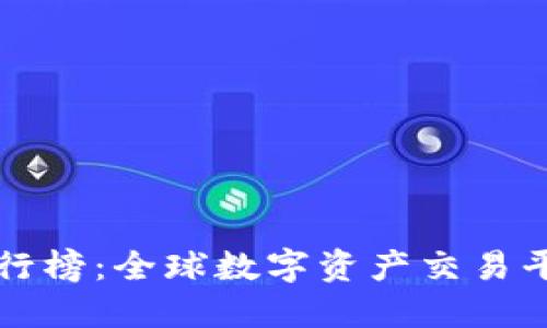 十大交易所排行榜：全球数字资产交易平台的权威指南