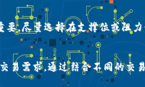   Tokenim 交易所：如何使用限价委托最大化交易收益 / 
 guanjianci Tokenim, 限价委托, 交易策略 /guanjianci 

在数字货币交易的世界中，每一种交易策略和工具都有其独特的重要性。Tokenim 作为一个知名的数字资产交易平台，为交易者提供了多样的交易功能，其中限价委托是最受欢迎的交易方式之一。本文将详细介绍在 Tokenim 中如何使用限价委托来最大化交易收益，以及相关的策略和注意事项。

什么是限价委托？
限价委托是一种指令，交易者可以指定买入或卖出的价格。这意味着交易者不会在市场当前价格下执行交易，而是等待市场价格达到他们设定的限价。当市场价格达到这个水平时，交易所会自动执行交易。这种交易方式给交易者更高的控制权，并可以帮助他们在有利的价格水平上成交。
例如，假设当前某种数字货币的价格为100美元，交易者希望在价格回落到95美元时买入。交易者可以设置一个限价买单，表示只在价格为95美元时买入。在价格达到95美元后，限价委托将被激活并提交订单。

Tokenim 平台的限价委托功能
Tokenim 交易所提供友好的用户界面，使用户能够轻松设置限价委托。用户只需选择想要交易的数字货币，输入买入或卖出的数量，以及期望的限价。创建委托订单后，系统将会在前台显示该订单，并在用户的账户中保持有效，直到订单被执行或用户主动取消。
除了基本的限价委托，Tokenim 的平台还支持高级功能，例如订单追踪和市场动态分析工具，帮助交易者更好地管理自己的交易。用户可以根据市场价格的变化来调整他们的限价委托，进一步交易结果。

如何合理使用限价委托？
虽然限价委托提供了诸多优势，但正确地利用这一工具也至关重要。首先，交易者需要清楚自己的投资目标和风险承受能力。如果过于保守，可能会错失市场机会；如果过于激进，可能会面临较大的损失。因此，合理配置风险管理策略并设定清晰的限价水平，是每位交易者必须掌握的技能。
其次，交易者应关注市场情绪和技术指标，以判断何时设置限价委托。例如，在趋势向上时，交易者可能考虑限价买入以期望低价位囤积，反之亦然。在设置价格时，考虑支撑和阻力位，结合市场数据分析，可以增加限价委托成功的概率。

限价委托的优势与劣势
限价委托的优势在于，它给交易者提供了更高的价格控制权，允许他们在预期的价位上进行交易。而且，限价委托可以减少冲动交易的风险，给交易者更充足的时间考虑交易决策。这种方式还能够帮助交易者设定合理的利润目标和止损点，从而增强交易策略的执行力。
然而，限价委托也存在劣势。当市场波动较大时，有可能出现“滑点”现象，即价格无法在设定的限价成交。此外，限价委托有可能导致错失良机，因为在市场朝着不利方向移动时，委托可能没有被执行，导致交易者无法及时获取收益。

反馈与分析：限价委托的实际应用效果
很多 Tokenim 的用户反馈表明，限价委托帮助他们更好地管理交易风险，尤其是在市场波动剧烈的情况下。通过使用限价单，很多用户成功从较低的买入价格中获益，投资收益也显著提升。同时，结合市场行情变化灵活调整委托价格的用户，收益率普遍更高。
在分析数据时，可以发现，成功的限价委托通常涉及周密的市场分析、风险管理和情绪控制。那些在市场直线上涨或下跌的情况中保持冷静，并理智调整委托单的交易者，往往能获取比普通交易更高的收益。此外，反馈中有用户提及，自行设置的止盈与止损策略有助于保护资本，限制潜在损失。

常见相关问题及解答

1. 限价委托与市价委托有什么区别？
市价委托是指交易者以市场当前价格立即成交的方式下单，而限价委托则是以指定价格成交的指令。市价委托能够确保交易立即执行，但无法保证成交价格；而限价委托可以保证成交价格，但可能因市场波动导致无法成交。两者的选择取决于交易者的策略和市场状况。

2. 在什么情况下进行限价委托比较合适？
限价委托适用于当交易者对市场价格有特定预期时。例如，在预测短期内价格会下跌时，交易者可以设定限价买单；在股票或数字货币即将到达一个关键支撑或阻力位时，使用限价委托也能有效把握交易时机。此外，进行中长线投资时，限价委托有助于控制成本和提升收益。

3. 如何设置有效的限价委托？
设置有效的限价委托，交易者首先要了解市场趋势及其影响因素，如技术分析、基本面分析等。同时，设定合理的限价和交易数量非常重要。尽量选择在支撑位或阻力位附近设置限价委托，可以增加被执行的可能性。使用止损策略也是保护自己的重要手段，帮助锁定盈利和控制损失。

4. Tokenim 是否支持多种交易类型？
是的，Tokenim 除了限价委托，还支持市价委托、止损委托等多种交易类型。每种交易类型都有其特定的用途，适合不同的市场环境和交易需求。通过结合不同的交易类型，用户能够制定出更为全面的交易策略，从而在日益复杂的市场中获取收益。
