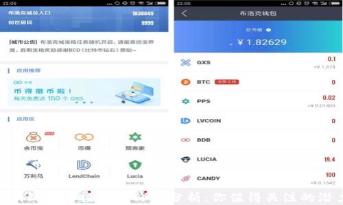 
Tokenim钱包空投币的价值分析：你值得关注的潜力投资