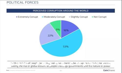 探索全球三大数字钱包：支付革命的引领者