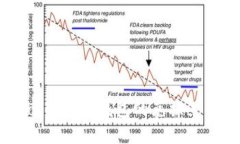 了解TokenToken IM钱包的兑换黑名单及其影响