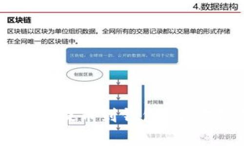 为什么加密货币需要提币到钱包？全方位解析与安全指南