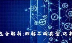 数字币钱包全解析：理解不同类型，选择最适合
