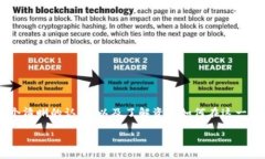 在讨论如何将资产提到Tokenim时，我们需要对Tok