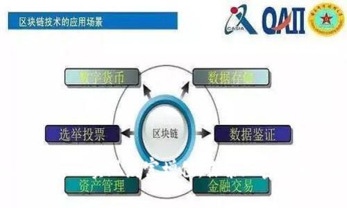 如何通过TokenIM实现财富增值：探索加密货币的投资策略