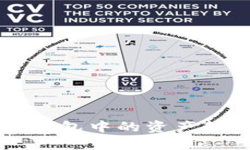 如何将TokenTokenim钱包中的资产转移到交易所：详尽指南