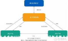 如何将火币中的USDT转换为TokenIM？详解步骤与注意