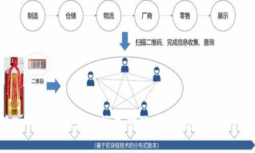 : 忘记了TokenTokenIM钱包转账密码？这是你的救命指南！