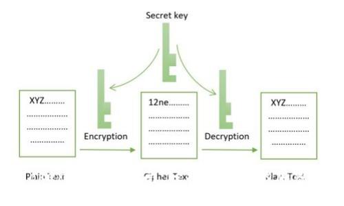 ### Tokenim充值指南：轻松开始您的加密货币之旅