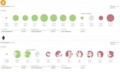 : 加密货币的定义与流行趋势分析
