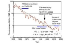 Tokenim钱包转账网络超时的原因与解决方案