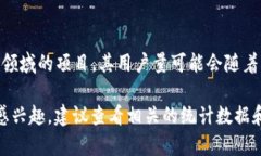 截至我知识更新的2023年10月，具体的用户量数据