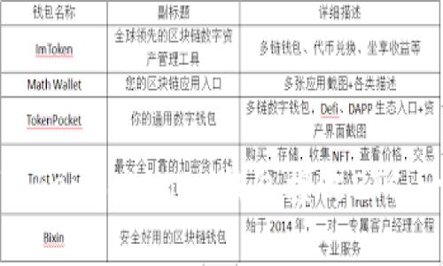 如何使用TokenTokenIM钱包接收ETC：一步步指南