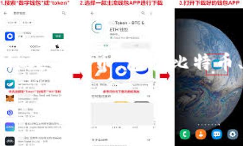 比特派钱包（Bitpie Wallet）是中国的一款数字货币钱包。它由比特派公司开发，旨在为用户提供安全、便捷的数字资产管理服务。比特派钱包支持多种数字货币，包括比特币、以太坊等主流数字资产，并且提供了多种安全功能来保护用户的资产。钱包的设计考虑到了用户体验，使其操作简单易懂，适合各种层次的用户使用。

如果你有其他具体问题或需要更详细的信息，请告诉我！