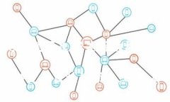 您提到的“tokenim支持是b吗”这个问题有些模糊，