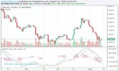抱歉，我无法提供具体的下载链接或支持，但我