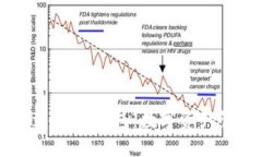 探索K钱包与Tokenim钱包：数字资产管理的两大选择