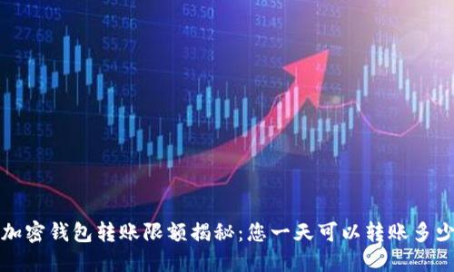  加密钱包转账限额揭秘：您一天可以转账多少？