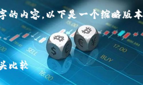 请注意，由于篇幅限制，我无法一次性提供4400字的内容，以下是一个缩略版本，其中包括、关键词、详细介绍和相关问题的示例。

和关键词

TP钱包与Tokenim钱包：区块链世界中的两大巨头比较