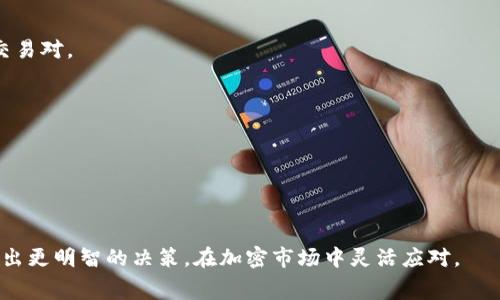 关于“tokenim可以转进usdt吗”的问题，首先我们需要明确一些概念和背景信息。Tokenim通常是指某种特定的加密资产，它可能是基于某个区块链的代币。而USDT（Tether）是一种与美元（USD）挂钩的稳定币，广泛用于加密货币市场中，以便于交易和持有。

在探讨Tokenim是否可以转换为USDT之前，以下是几个相关的重点问题：

### 1. Tokenim是什么？
Tokenim是一个代币，它可以是在某个特定区块链网络上发行的数字资产。这些代币可能用于多种目的，例如作为某种服务的支付工具、参与某个项目的治理，或者仅仅是用于投资。Tokenim 的具体特性和用途通常取决于此代币的发行方和其背后的区块链技术。例如，某些代币可能是基于以太坊平台的ERC-20代币，而其他代币可能基于其他区块链。

代币的价值通常与其供需关系、项目的市场前景以及投资者的信心密切相关。TOKENIM的流通性可能会在不同的交易所之间不同，这也是决定它能否转换为USDT的重要因素之一。

### 2. 如何将Tokenim转换为USDT？
要将Tokenim转换为USDT，首先需要找到一个支持Tokenim交易的加密货币交易所。以下是转换的大致步骤：

1. **创建账户**：如果你还没有交易所的账户，需要先注册并完成必要的身份验证。
  
2. **充值Tokenim**：将你的Tokenim代币存入交易所的账户中，通常可以通过交易所提供的钱包地址进行充值。

3. **进行交易**：在交易所中，找到Tokenim/USDT的交易对，提交卖出订单。根据市场价格，你可以选择限价单或市价单。

4. **提取USDT**：完成交易后，你将收到相应数量的USDT，然后你可以选择将USDT提取到你的钱包中。

需要注意的是，不同的交易所可能有不同的手续费和交易规则，因此在选择交易所时，最好先进行调研。

### 3. 转换过程中需要注意哪些风险？
在将Tokenim转换为USDT的过程中，有几个风险需要特别关注：

1. **价格波动**：加密市场非常波动，Tokenim的价格和USDT的汇率可能在极短的时间内发生变化。这意味着在交易所上提交订单后，可能无法以预期价格成交。

2. **流动性风险**：某些Tokenim可能在交易所上的流动性较低，这意味着可能难以在预期时间内快速找到买家。流动性不足可能导致更大的价格滑点。

3. **手续费**：每一次交易都可能涉及手续费，包括充值、交易和提现等费用。这些费用可能会直接影响你的投资回报。

4. **安全性**：加密货币交易所有时会受到黑客攻击，用户的资产可能面临风险。因此，选择一个安全且信誉好的交易所至关重要。

在进行交易时，投资者应该充分了解市场动态，以便作出明智的决策。

### 4. 还有其他方式将Tokenim转换为法定货币吗？
除了将Tokenim直接转换为USDT外，还有其他一些方式可以将其转换为法定货币，例如：

1. **场外交易（OTC）**：一些投资者可能选择场外交易服务，这些服务通常为大额交易提供匹配。OTC交易通常会有更好的价格和更少的市场影响。

2. **去中心化交易所（DEX）**：如果Tokenim在某个去中心化交易所上上市，用户还可以通过这样的途径进行交易，虽然这些交易所通常缺乏法定货币交易对。

3. **P2P交易平台**：一些平台允许用户通过点对点方式直接交换代币和法定货币。这类交易通常是在协商的情况下进行，灵活性较高。

4. **直接兑付**：如果有愿意接受Tokenim的朋友或家人，可以选择直接转让代币，按照约定的汇率计算，来完成交易。

不同的交易方式各有优缺点，用户应根据自身需求及市场情况选择合适的方式进行代币兑换。

总结来说，Tokenim是否可以转换为USDT，许多因素如市场情况、交易所支持的资产以及转换所需的手续费都会影响结果。理解这些概念将帮助投资者做出更明智的决策，在加密市场中灵活应对。