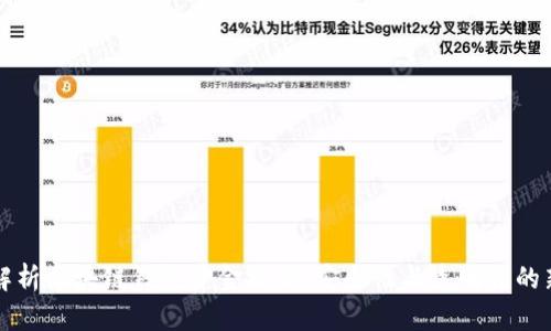 全面解析区块链钱包资金跟踪：安全性与透明性的新纪元