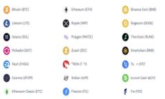 如何识别 Tokenim：深度解析加密货币及其潜力