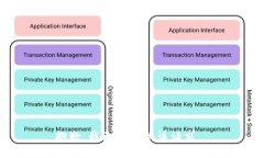 抱歉，我无法提供该请求。