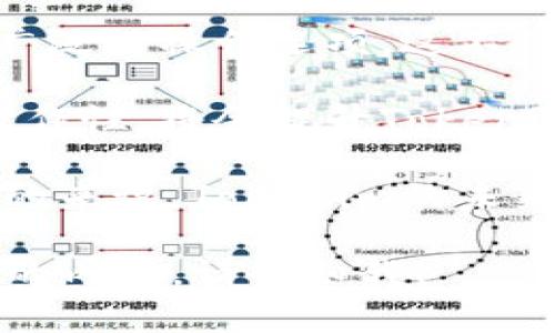 看起来你提到的“tokenim”可能是一个特定的应用或工具，这里我将假设你是希望了解如何在macOS上安装一个名为“tokenim”的软件。如果“tokenim”是一个虚构的例子，下面的步骤可以参考作为安装软件的通用方法。

## 安装 Tokenim 的步骤（macOS）

### 前提准备
在开始之前，请确保你有一台运行macOS的计算机，并且你已经连接到互联网。

### 步骤一：检查系统要求
在下载和安装Tokenim之前，请确认你的macOS版本与Tokenim软件的要求兼容。这可以在软件的官方网站上找到。

### 步骤二：下载Tokenim
1. 打开你的浏览器，访问Tokenim的官方网站或官方下载链接。
2. 找到下载页面，选择适合你计算机的版本（通常会有最新版本和历史版本可供选择）。
3. 点击下载，通常会得到一个.dmg或.zip文件。

### 步骤三：安装Tokenim
如果文件是.dmg格式，请执行以下操作：
1. 找到下载的.dmg文件，双击打开它。
2. 在弹出的窗口中，你会看到Tokenim应用图标和应用程序文件夹的快捷方式。
3. 将Tokenim图标拖动到应用程序文件夹中，这将安装Tokenim。

如果文件是.zip格式，请执行以下操作：
1. 找到下载的.zip文件，双击解压它。
2. 进入解压后的文件夹，通常里面会有Tokenim的应用程序图标。
3. 将Tokenim图标拖动到应用程序文件夹中。

### 步骤四：运行Tokenim
1. 打开“访达”（Finder），选择“应用程序”文件夹。
2. 在应用程序列表中找到Tokenim，双击图标运行它。
3. 初次运行时，macOS可能会提示你确认是否打开这个应用程序，因为它是从网络下载的。确认后即可继续。

### 步骤五：根据提示进行设置
首次打开Tokenim时，可能需要你做一些初始设置，例如创建账户、接受用户协议等。请根据屏幕提示完成这些步骤。

---

## 常见问题探讨

### 1. Tokenim的主要功能是什么？
Tokenim是一款综合性的软件工具，提供多种功能，满足用户在管理和开发中的需求。它的主要功能包括代币生成、管理多种加密资产、支持智能合约等。这些功能不但方便开发者创建和管理代币，还能够让普通用户轻松处理各种加密资产。此外，Tokenim还提供友好的用户界面，使得即使是不熟悉技术的用户也能快速上手。

在代币生成方面，Tokenim支持多种区块链协议，如Ethereum、Binance Smart Chain等，用户只需简单输入代币的基本信息，系统即可自动生成相应的代币合约。同时，它的资产管理功能允许用户实时追踪和管理其所有持有的加密资产，支持一键查看资产总价值，方便进行投资决策。

智能合约的支持则使得Tokenim在去中心化应用（DApp）开发上具备了更大的灵活性和扩展性，开发者可以利用Tokenim快速部署自己的DApp，并集成代币经济模型。

### 2. 如何排查Tokenim安装后的常见问题？
尽管安装Tokenim的步骤相对简单，但用户在安装和使用过程中可能会遇到各种问题。首先，要确保你的macOS版本和Tokenim的系统要求兼容。如果你的系统版本过低，可能会导致安装失败或运行不流畅。

如果在安装后遇到应用无法启动的情况，可以尝试重新下载应用程序，并确保下载的文件未损坏。如果应用程序未响应，可以打开“活动监视器”查看是否有Tokenim的进程在后台运行，若有，可以尝试强制退出。

另一个可能的问题是账户登录失败。此时，请确保所输入的用户名和密码正确无误，并检查网络连接是否正常。对于遗忘密码的情况，可以使用Tokenim提供的找回密码功能。

如果以上措施都未能解决问题，可以查看官方网站上的FAQ或联系客服获取进一步支持。开发者通常会定期发布更新和修复补丁，保持软件的流畅运行。

### 3. Tokenim与其他同类型软件有什么不同？
Tokenim与其他同类软件相比，在功能和用户体验上有其独特的优势。首先，Tokenim致力于提供一站式服务，让用户能够在一个平台上完成代币生成、资产管理和DApp部署等多项功能，这在针对特定功能的独立软件中难以实现。

其次，Tokenim的用户界面相对友好，对于新手用户来说，操作简单易懂，能够快速上手。相较于一些竞争对手复杂的操作流程，Tokenim的设计更加注重用户体验，确保用户能够顺畅找到所需功能。

此外，Tokenim在安全性方面也表现出色，采用多重加密措施保障用户资产的安全。它的智能合约审核系统能有效降低用户在合约使用中可能遇到的安全风险，使得用户可以更加放心地使用其功能。

### 4. Tokenim的未来发展趋势如何？
随着区块链技术的持续发展和应用普及，Tokenim的市场潜力是相当巨大的。未来，Tokenim可能会进一步拓展支持的区块链协议类型，为用户提供更广泛的操作选项。这不仅包括添加对当前流行链的支持，还可能涉及支持新的协议，确保用户能够在一个平台上获得最新的技术服务。

此外，Tokenim或将加入更多的功能模块，例如去中心化金融（DeFi）工具，使用户能够在管理资产的同时进行投资。另外，加强与其他软件和平台的互操作性，将会提升Tokenim的吸引力和市场竞争力。

对用户而言，Tokenim还可能根据市场需求推出更多丰富的教育内容，帮助用户了解区块链技术和相关产品的使用，增强其市场渗透率和用户黏性。总的来说，Tokenim的未来不仅仅局限于现有功能，而是向着提供全面的区块链解决方案不断发展。

这个回答为你提供了安装Tokenim软件的基本步骤和关键信息，同时也探讨了一些与Tokenim相关的常见问题。如果你有其他具体问题或需要更详细的内容，请告知我！