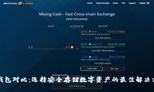 冷钱包对比：选择安全存储数字资产的最佳解决方案