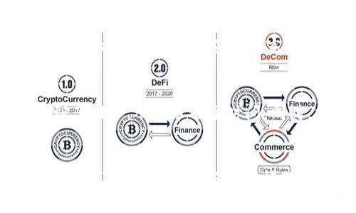 在TokenTokenIM钱包中是否有客服？
随着加密货币和区块链技术的快速发展，越来越多的用户开始使用各种数字货币钱包来存储和管理他们的资产。TokenTokenIM钱包作为一种新兴的钱包类型，其便捷的功能和用户友好的界面受到了众多用户的喜爱。然而，用户在使用过程中难免会遇到各种问题，这时客服的存在就显得尤为重要。那么，TokenTokenIM钱包里面是否有客服呢？

TokenTokenIM钱包的客服渠道
TokenTokenIM钱包为了提升用户体验，通常会设立多个客服渠道供用户咨询。一般来说，这些渠道包括在线客服、电子邮件支持、社交媒体和社区论坛等。用户可以通过这些途径，快速找到他们所需要的帮助与支持。例如，在线客服通常能够提供及时的反馈，帮助解决用户在交易、转账、充值等方面的问题。而电子邮件支持则适合处理一些相对复杂的问题，用户可以详细描述自己的问题，并等待客服的回复。

常见问题与解决方案
在使用TokenTokenIM钱包的过程中，用户常常会遇到一些普遍性的问题，如丢失密码、无法提现、交易延迟等。针对这些问题，客服会提供一些常见的解决方案。比如，如果用户忘记了钱包密码，可以通过钱包的找回机制进行重置；如果出现提现延迟的情况，客服可能会建议用户查看网络状态并耐心等待，必要时也可以提供交易记录进行跟踪。

客服的响应速度及用户反馈
客服的响应速度对于用户体验来说至关重要。TokenTokenIM钱包致力于提供快速高效的客服服务，因此一般会注重缩短用户等待时间。根据用户反馈，许多用户对客服的响应速度表示满意，但也有部分用户反映在高峰期间可能会出现响应延迟的情况。对于这些问题，TokenTokenIM的钱包团队也在不断努力客服系统，以便更好地服务用户。

如何联系TokenTokenIM客服
用户若需要联系TokenTokenIM客服，可以通过官方网站、APP内的帮助中心或社交媒体账号找到相关的联系信息。建议用户在联系前，先浏览FAQ部分，许多常见问题往往在该部分已经得到了回答，从而节省了时间。同时，提供详尽的问题描述、有利于客服快速理解用户的需求，提供更为精准的帮助。

总结
综上所述，TokenTokenIM钱包内是设有客服的，用户可以通过多种渠道获得支持与帮助。面对各种问题，及时与客服沟通，能够有效地提升使用效率和用户满意度。因此，在使用TokenTokenIM钱包的过程中，若遇到问题，不妨及时寻求客服的协助，以确保资产安全和使用体验的最佳化。