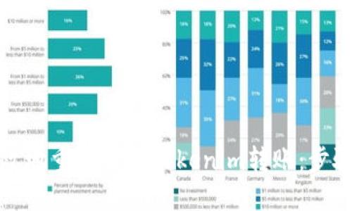 如何高效地重新发送Tokenim转账：步骤与技巧