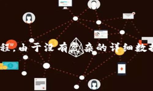 关于“tokenim钱包未打包的会自动取消吗”的问题，这可能涉及到加密货币交易中的技术和流程。由于没有复杂的详细数据可以直接针对该问题进行精准解答，以下是一个大致的构架以及你可以提问的多个相关领域。

### Tokenim钱包未打包交易的风险与应对措施