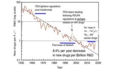 如何导入币安链钱包？随着区块链技术的发展，