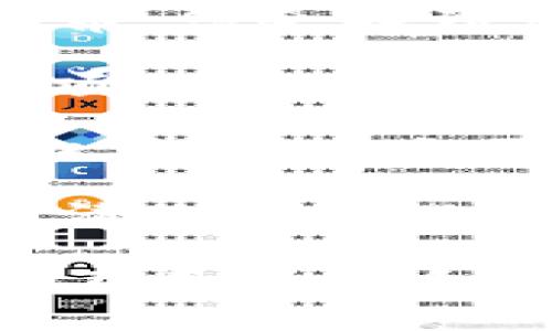 要退出Tokenim，您可以按照以下步骤操作：

1. **寻找退出选项**：在登录后，通常在应用或网站的右上角，您会找到一个账户或个人资料的图标。点击该图标，会出现下拉菜单。

2. **选择退出**：在下拉菜单中，寻找“退出”或“登出”的选项，点击它。

3. **确认退出**（如需）：有些应用可能会弹出一个确认窗口，询问您是否确定要退出。您只需确认即可退出。

4. **清理缓存**（可选）：如果您使用的是公共设备，建议您清除浏览器或应用的缓存，以保护您的信息安全。

如果您在执行上述操作时遇到问题，请查看Tokenim的帮助页面或联系他们的客服支持获取更多帮助。