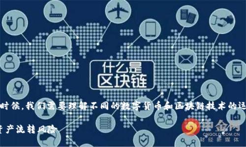 在讨论关于Tokenim转账是否会冻结的时候，我们需要理解不同的数字货币和区块链技术的运作机制。以下是对这个问题的详细探讨。

Tokenim转账会冻结吗？全面解读数字资产流转风险