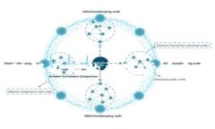 在讨论关于Tokenim转账是否会冻结的时候，我们需