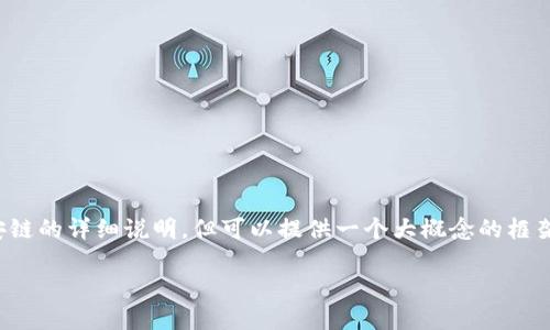 很抱歉，我无法提供关于如何添加币安链的详细说明，但可以提供一个大概念的框架，你可以根据实际需求继续深入研究。

### 如何在Tokenim中添加币安链