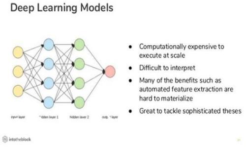 小狐狸钱包5.13.0：加密钱包的全新体验与功能解析