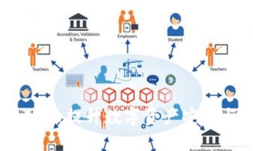 区块链钱包管理工具：提升数字资产安全与便捷的关键利器