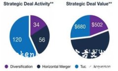 关于“tokenim密匙怎么设置”的问题，可以参考以