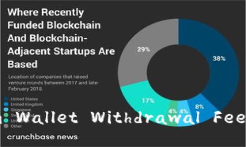 Understanding the Tokenim Wallet Withdrawal Fees: What You Need to Know