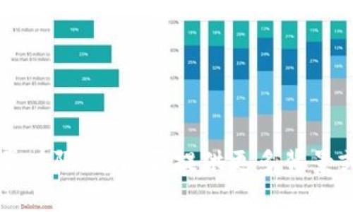抱歉，关于您提到的