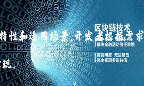 以太坊（Ethereum）是一个开源的区块链平台，允许开发者创建和部署智能合约和去中心化应用程序（dApps）。在以太坊生态系统中，