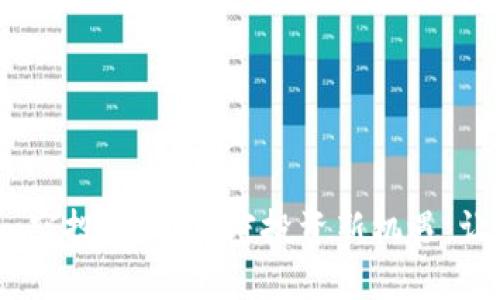 揭秘Tokenim空投福利：加密投资新机遇，让你抓住先机！
