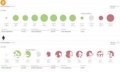 快速上手：如何安全注册加密钱包并获取流程图