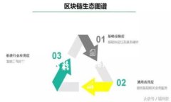 在区块链世界中，将资产如以太坊（ETH）或任何