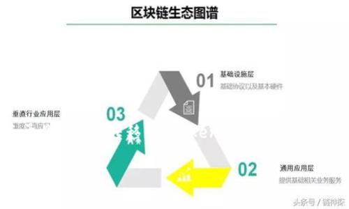 在区块链世界中，将资产如以太坊（ETH）或任何其他代币从一个地方转移到另一个地方是一个常见的操作。关于将 ETH 转移到 Tokenim 的过程，以下是一个详细的介绍，包括相关问题的解答。以下内容适用于对区块链、加密货币及其交易有基本了解的用户。

如何将 ETH 转入 Tokenim：完整指南