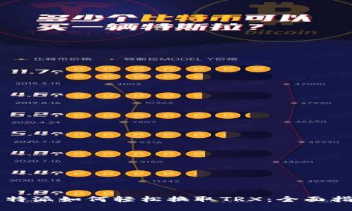 比特派如何轻松换取TRX：全面指南